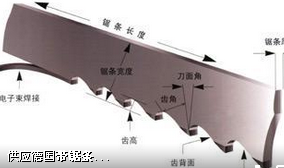 雙金屬帶鋸條的制造、磨合和運(yùn)用