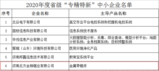金鋒鋸業(yè)榮獲2020年度省級(jí)“專(zhuān)精特新”企業(yè)稱(chēng)號(hào)