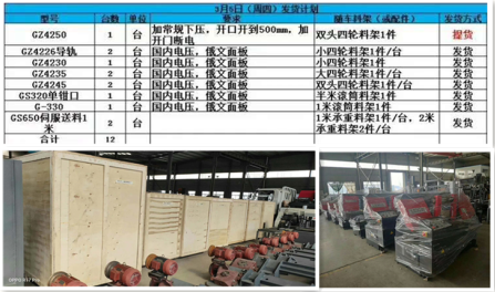金鋒鋸業(yè)帶鋸床、帶鋸條發(fā)貨不斷